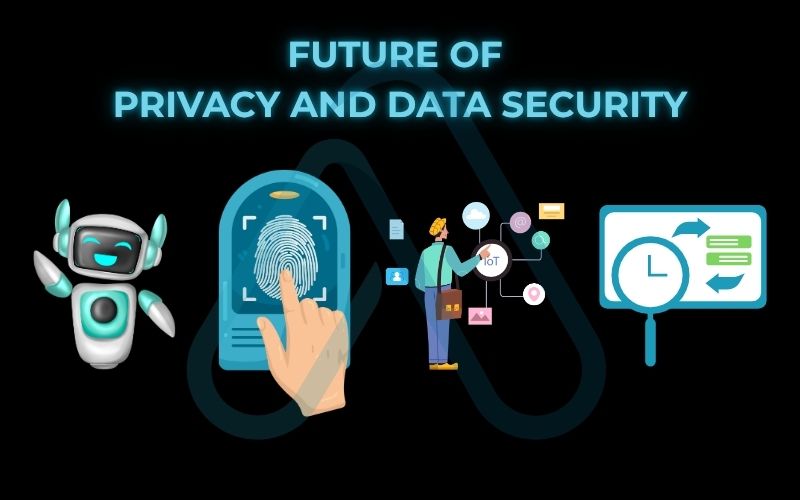 What is privacy law? Safe guide to data rights in 2025