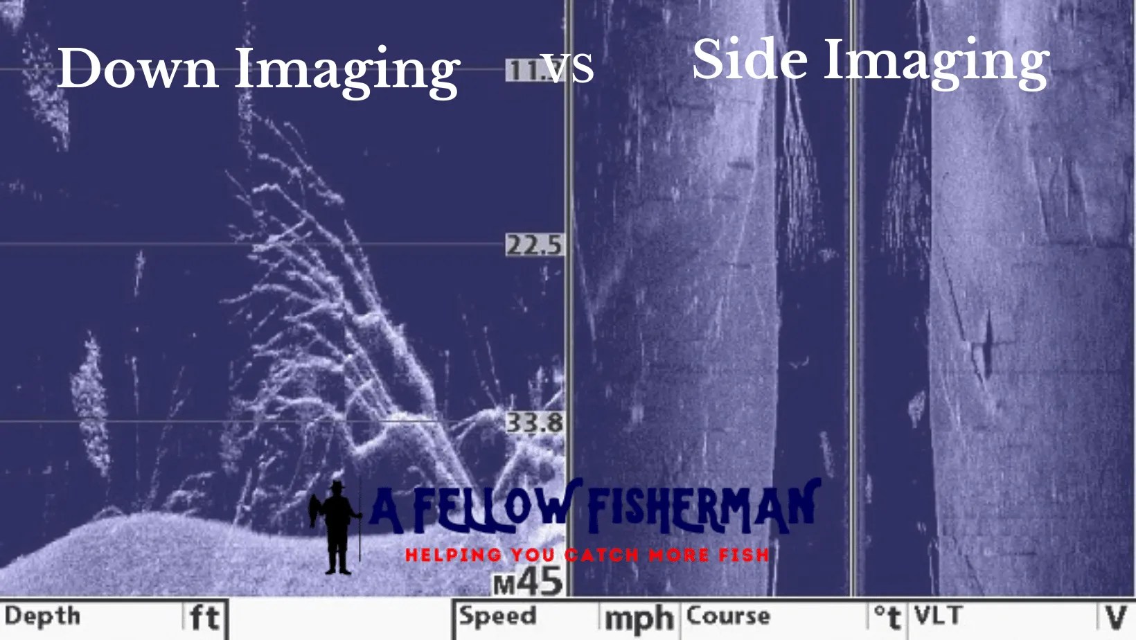Best Side Imaging Fish Finder 2024 A Fellow Fisherman