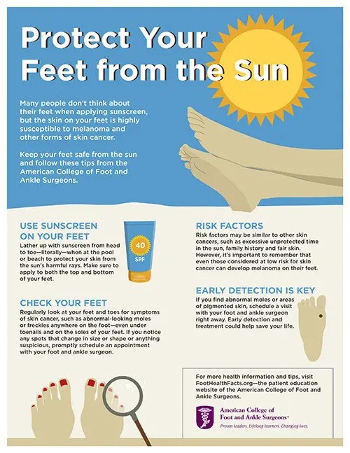 Foot Health Facts Allentown Family Foot Care
