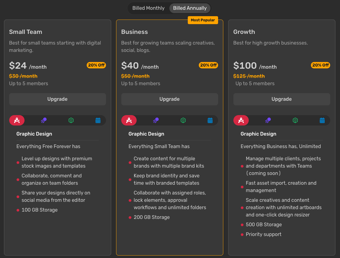 20 Simplified Discount Coupon (2023) + Free trial May 2023