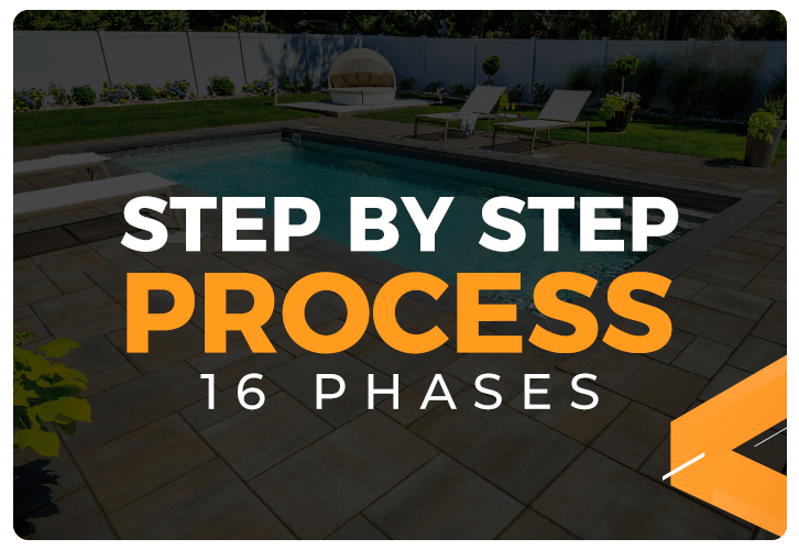 Suffolk County Patio Installer Affordable Patio Home