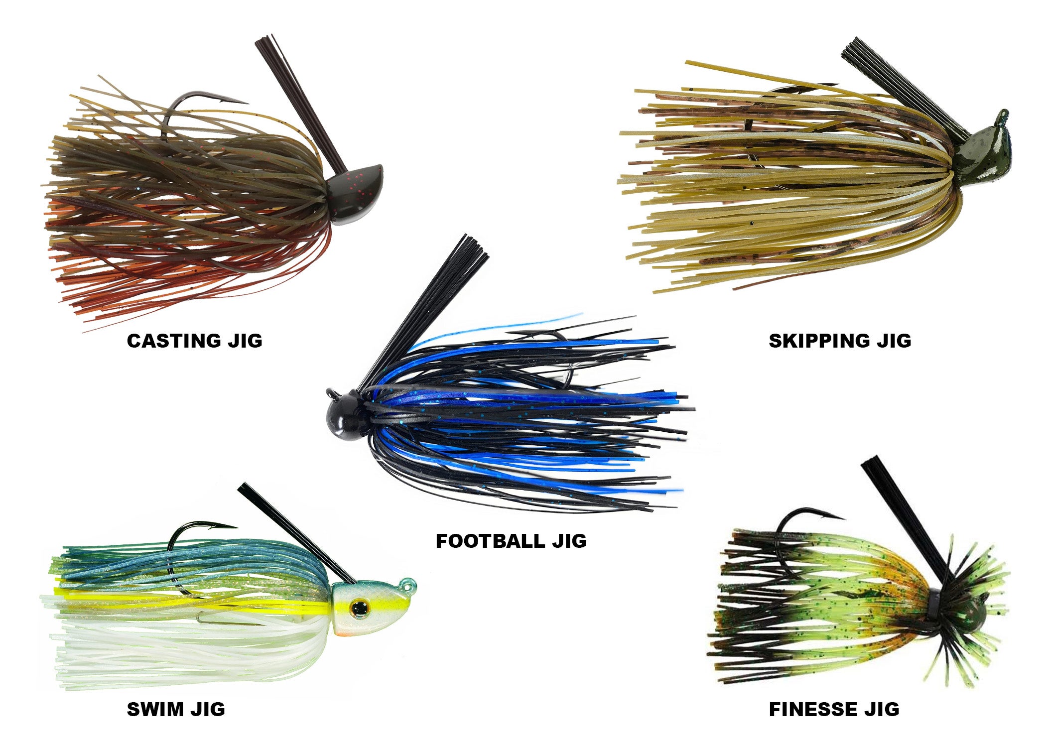 What Is a Jig in Fishing? Afield Daily