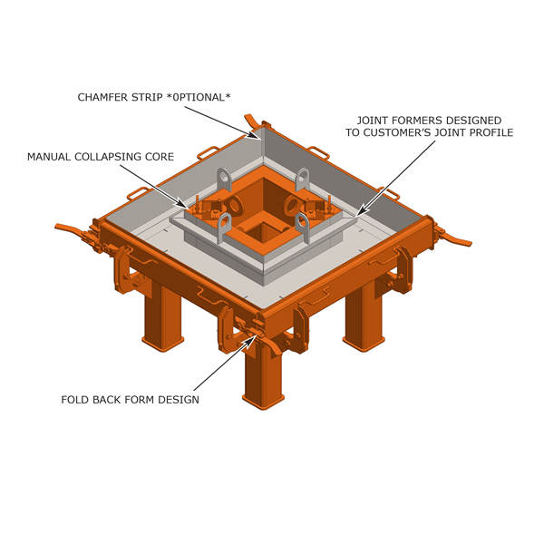 Box Forming Systems Afinitas