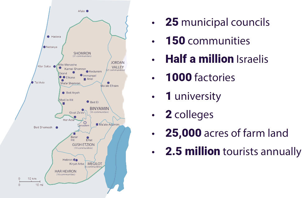 Judea & Samaria in a Glimpse American Friends of Judea and Samaria