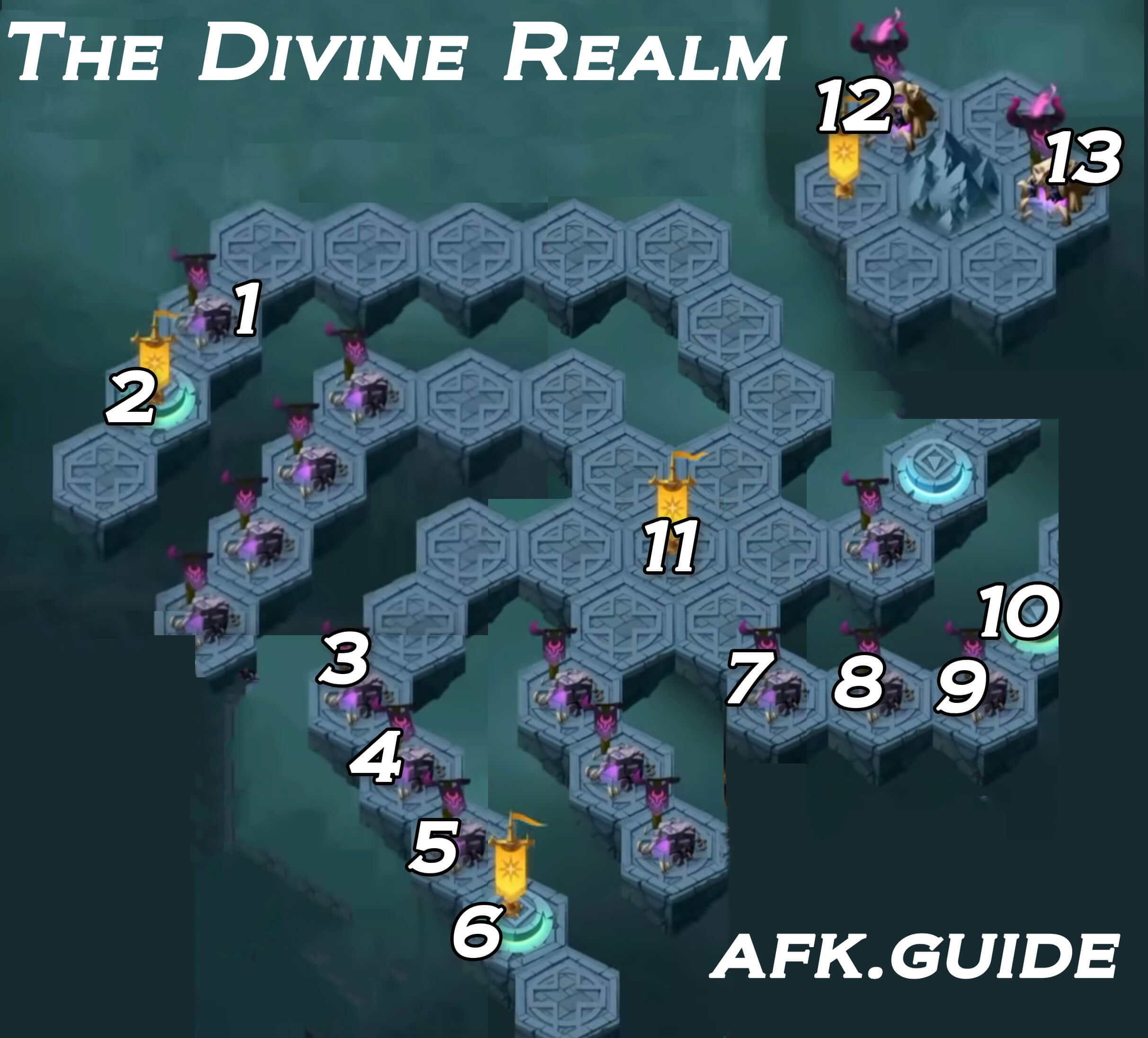 Divine Realm Guide (PoT Chapter 7) AFK Arena Guide