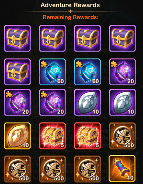 Cinder Grottoes (Peaks of Time / Wandering Balloon) AFK Arena Guide