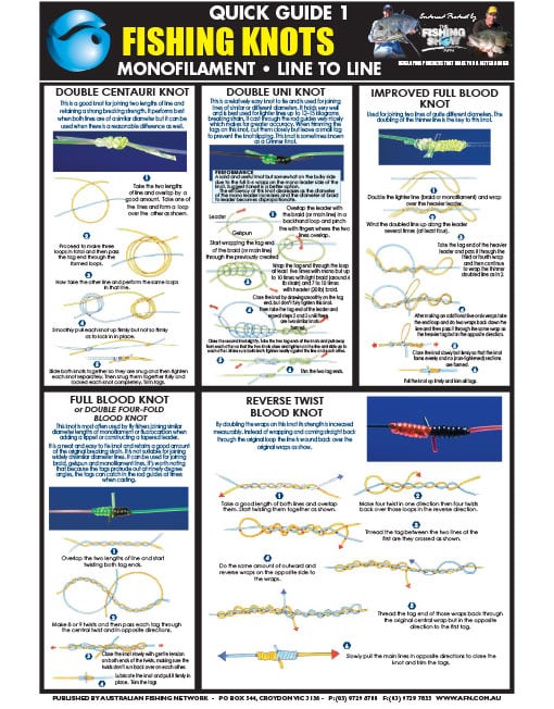 AFN QUICK GUIDES FISHING KNOTS 1 MONOFILAMENT • LINE TO LINE AFN