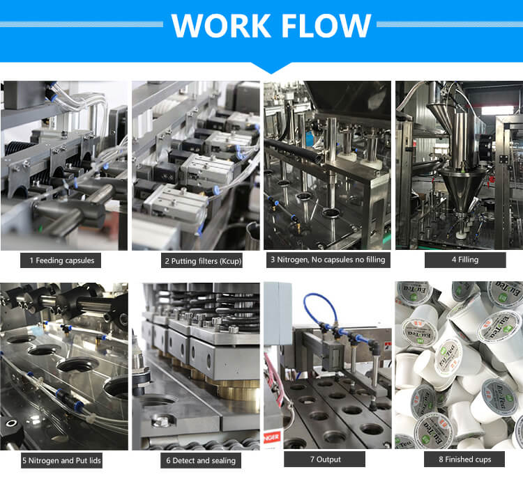 Coffee Capsule Filling Machine AFPAKPROFESSIONAL IN COFFEE CAPSULES