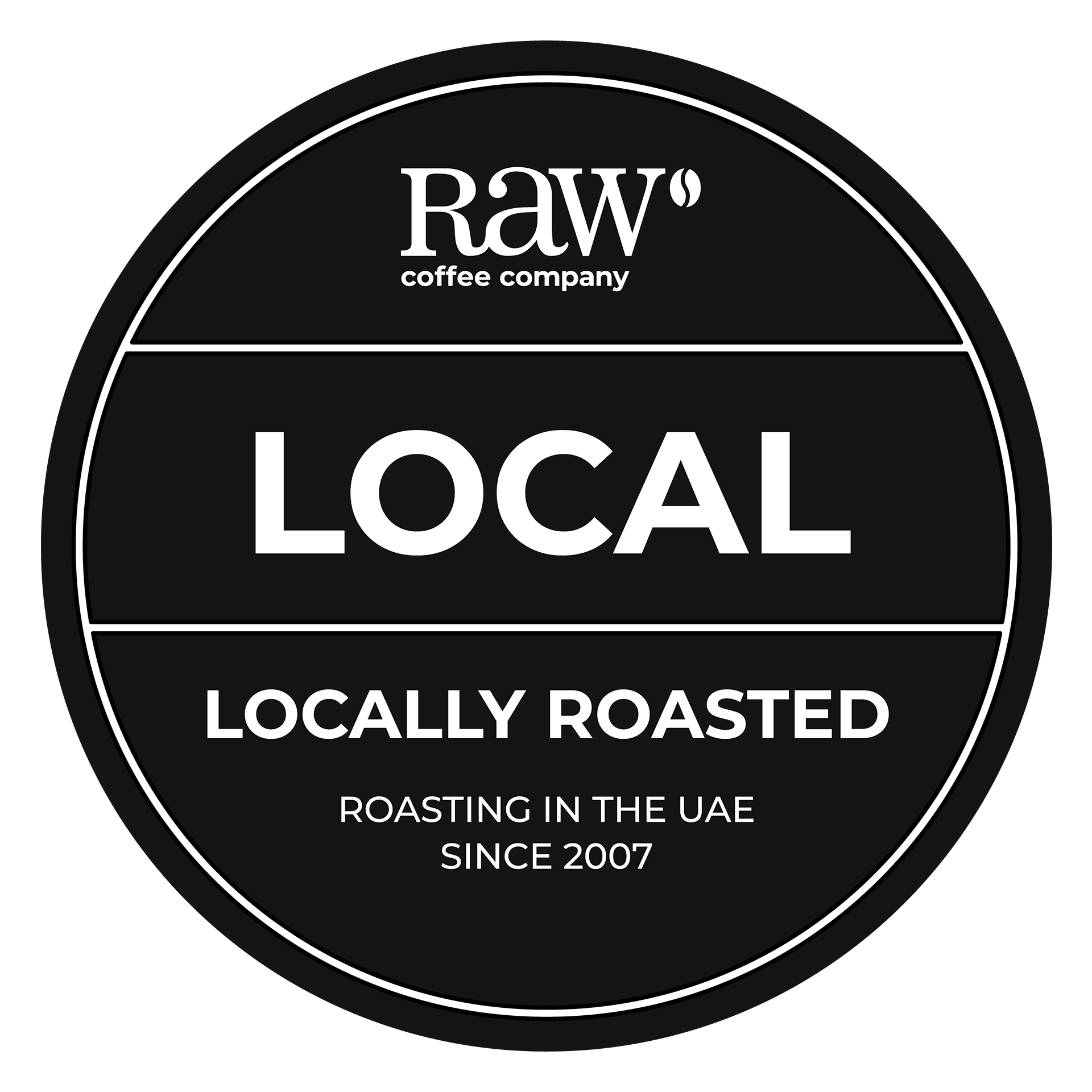 Coffee in Dubai Unveiling the Taste of Top 10 Coffee Companies AFPAK