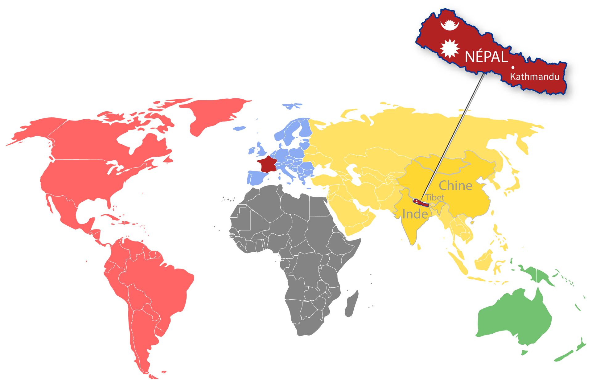 Pain Points Du Népal AFPN AFPN