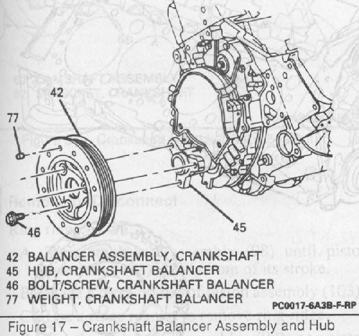 Heads and Cam Install Guide for a 1994 LT1