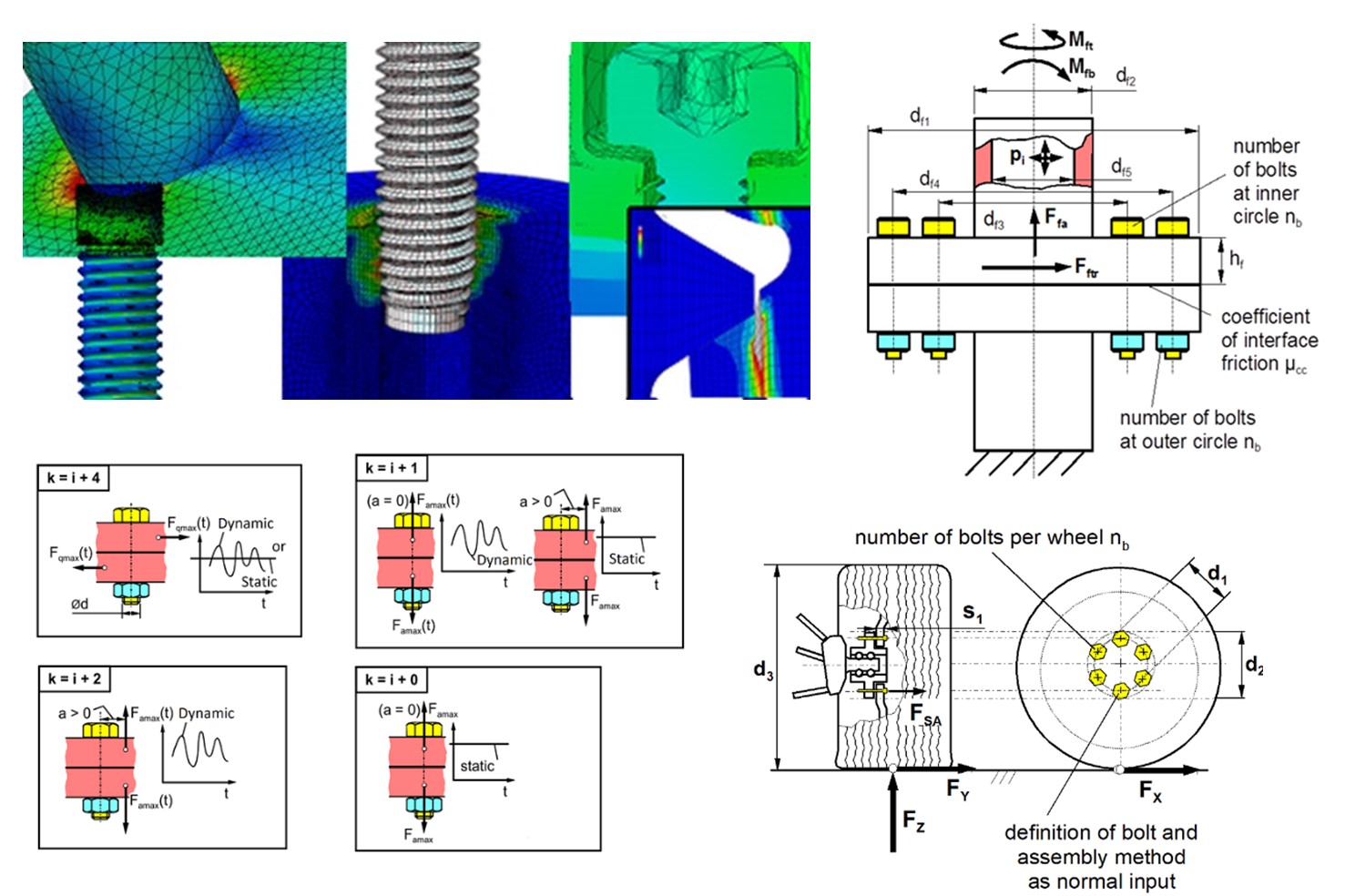 AFS Advanced Fastening Solutions GmbH Software ScrewDesigner