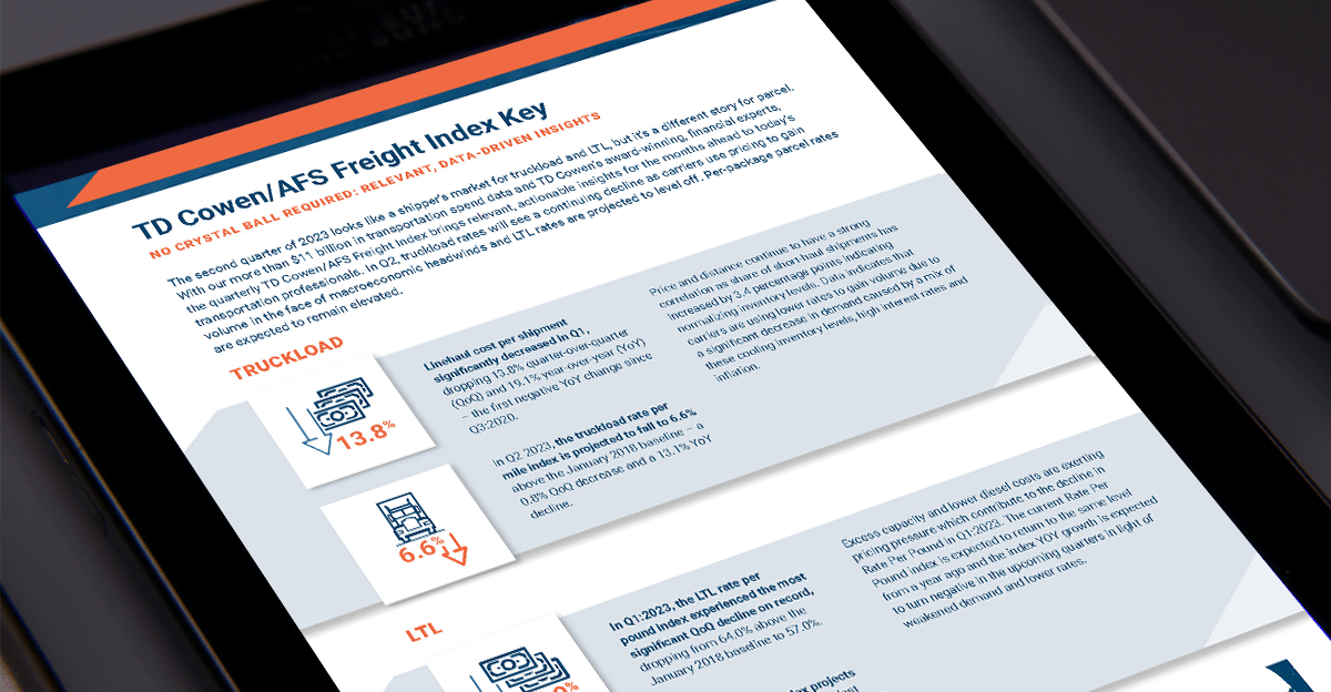 Q2 2023 TD Cowen/AFS Freight Index Highlight AFS Logistics