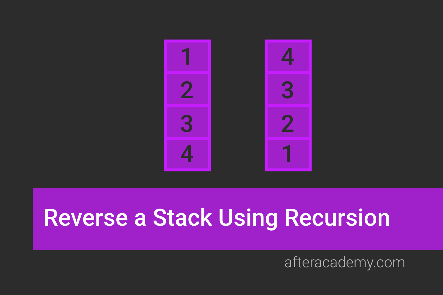 Reverse First K Elements Of A Queue