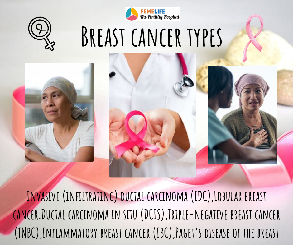 Breast cancer types - After Embryo Transfer