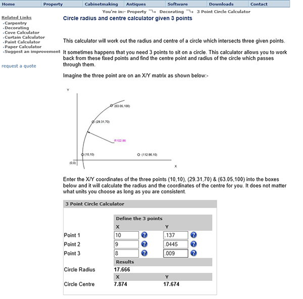 Ice skate blade rocker measurements