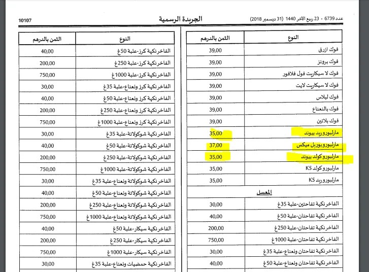 أسعار التبغ والسجائر ترتفع ابتداء من فاتح يناير 2019