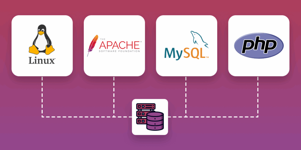 How To Install Linux Server for php and MySql