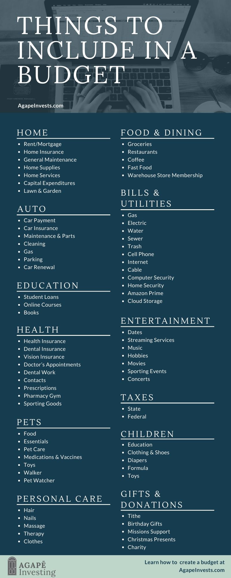 5 Steps That Will Teach You How to Create a Budget Agape Investing