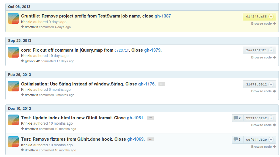 Trucos y Secretos de Git + Github