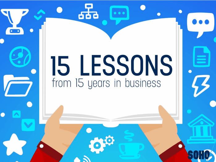 Easily turn your PowerPoint presentation into an animated