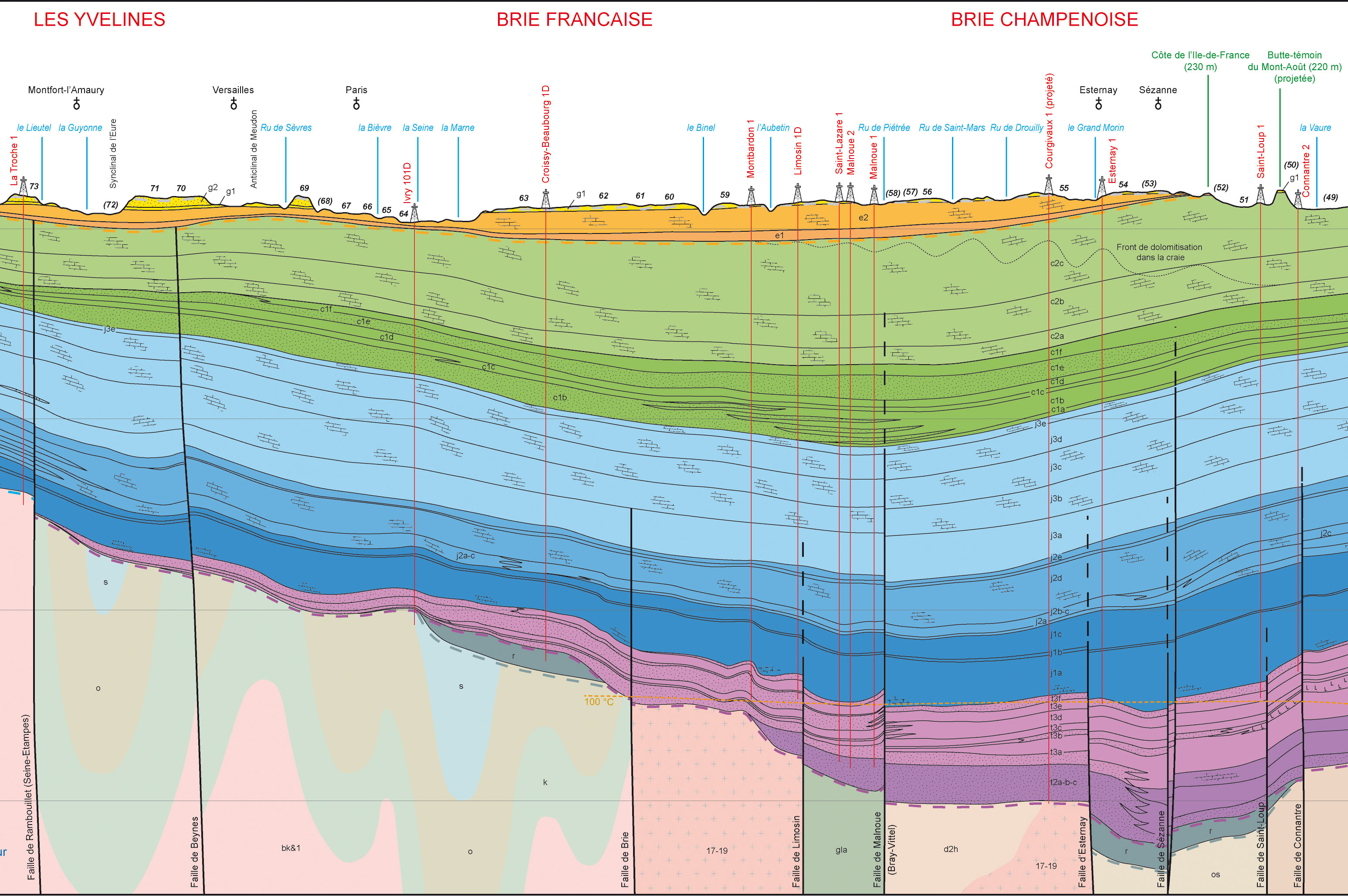 Les Défis De La Carte Géologique Du Bassin Parisien Coupe du Bassin parisien Dossier de presse Actualités AGBP