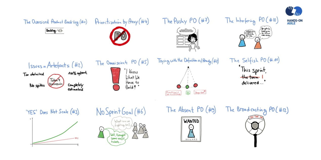 Webinar Product Owner AntiPatterns — June 19th, 2018