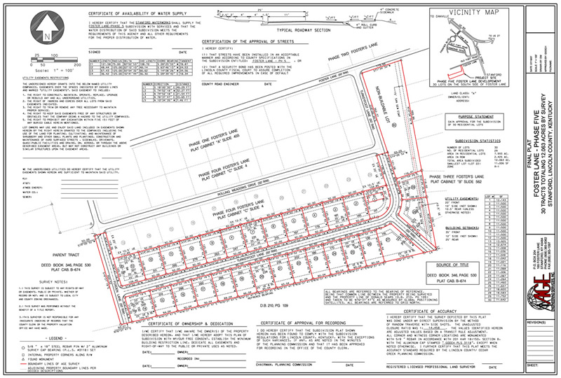 SubDivisions AGE Engineering