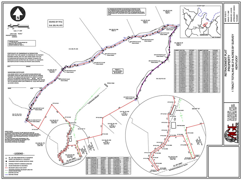 Surveying AGE Engineering