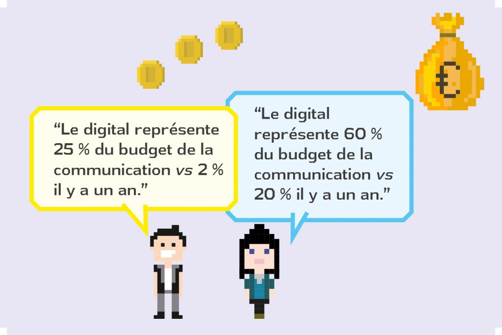 Comment le digital a disrupté de la