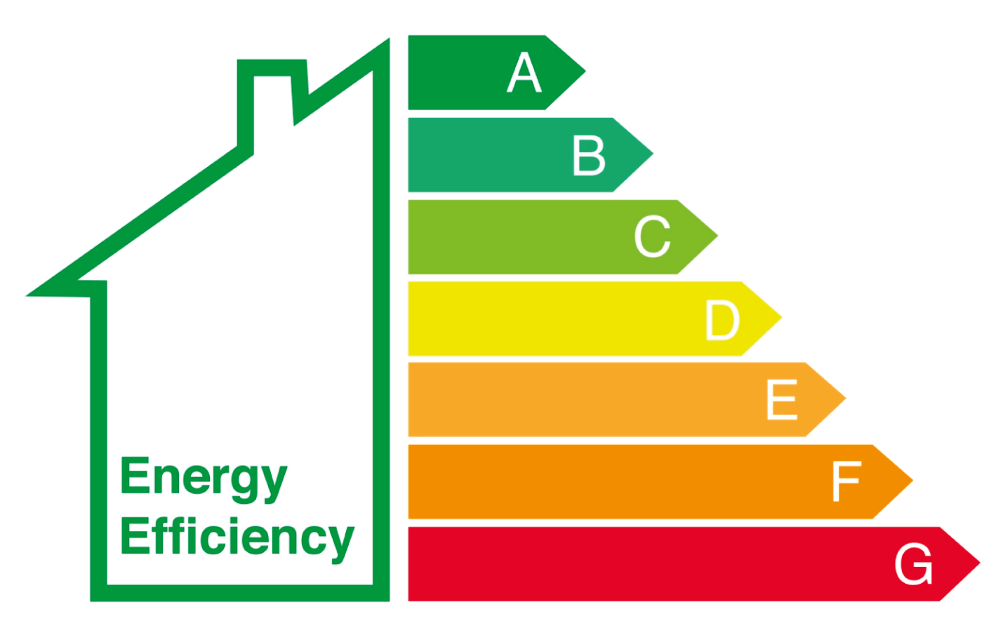 EPC Rules Agent Smart
