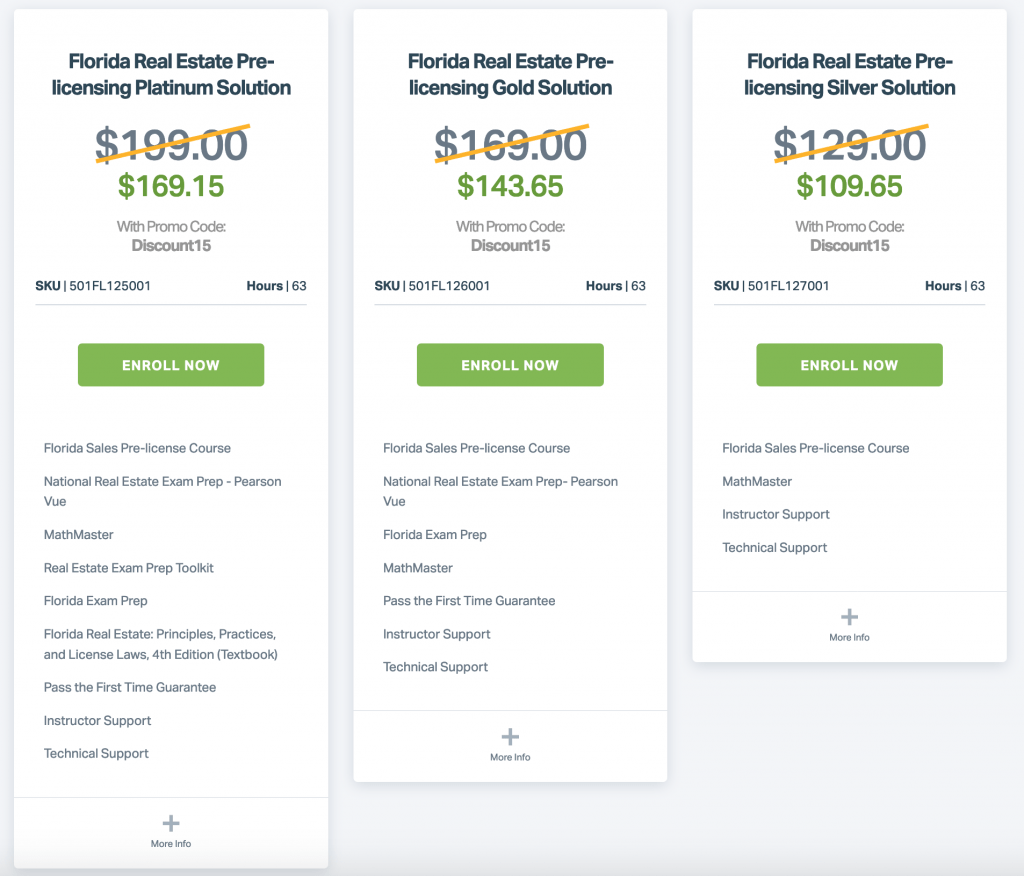 Top 8 Best Online Real Estate Schools of 2021