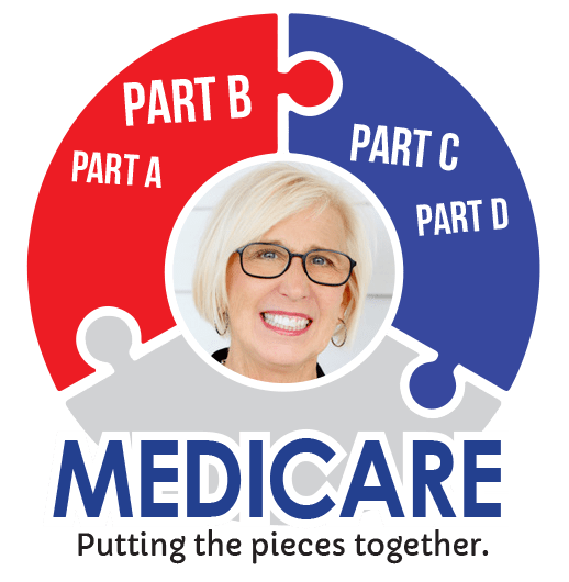What experts say about raising the retirement age Medicare Coach Carol