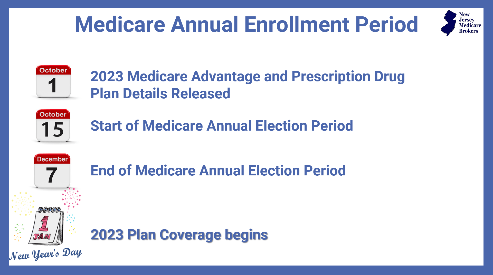 Medicare Plan Election Periods New Jersey Medicare Brokers