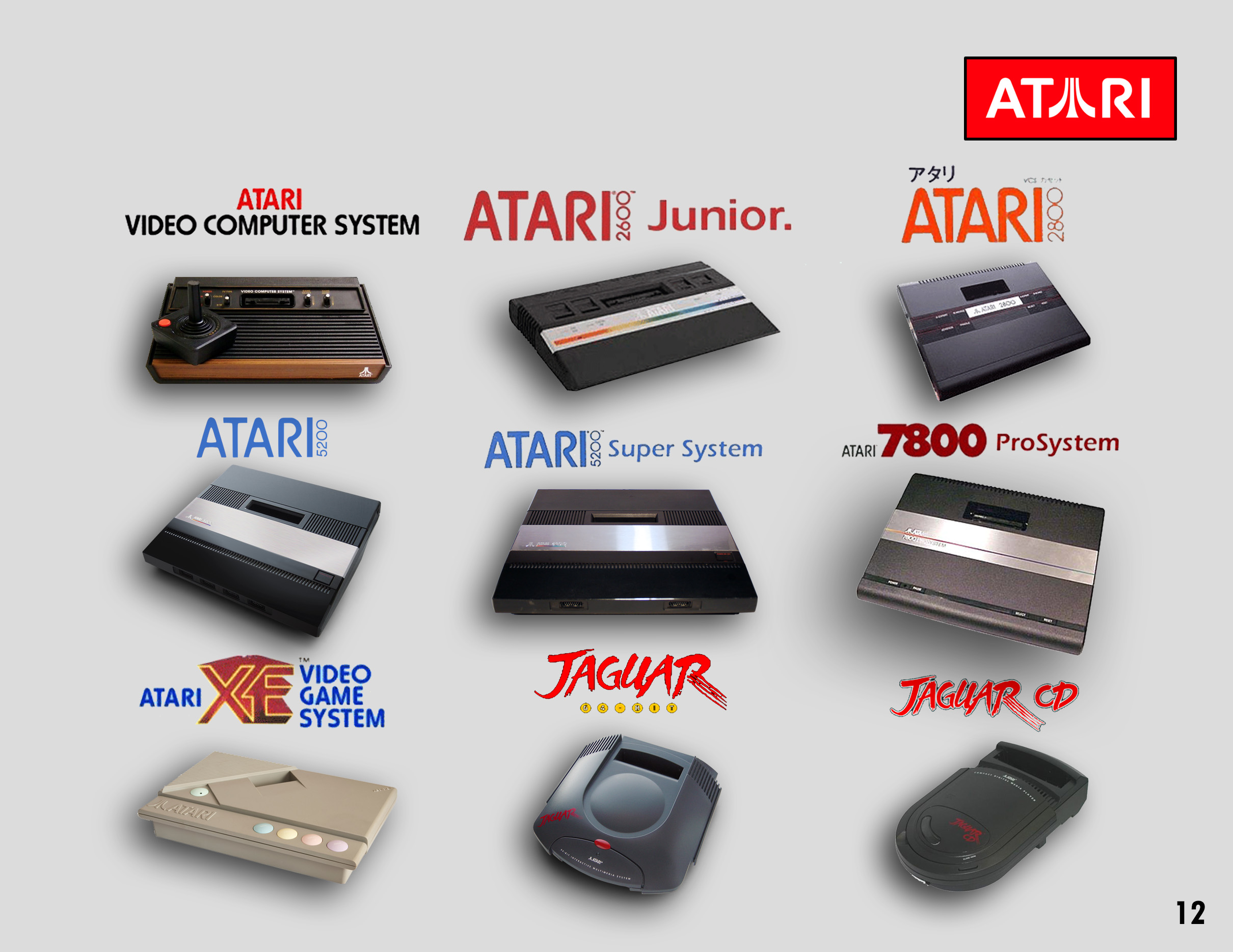 Agents of Game Video Game Console Collector’s Field Guide