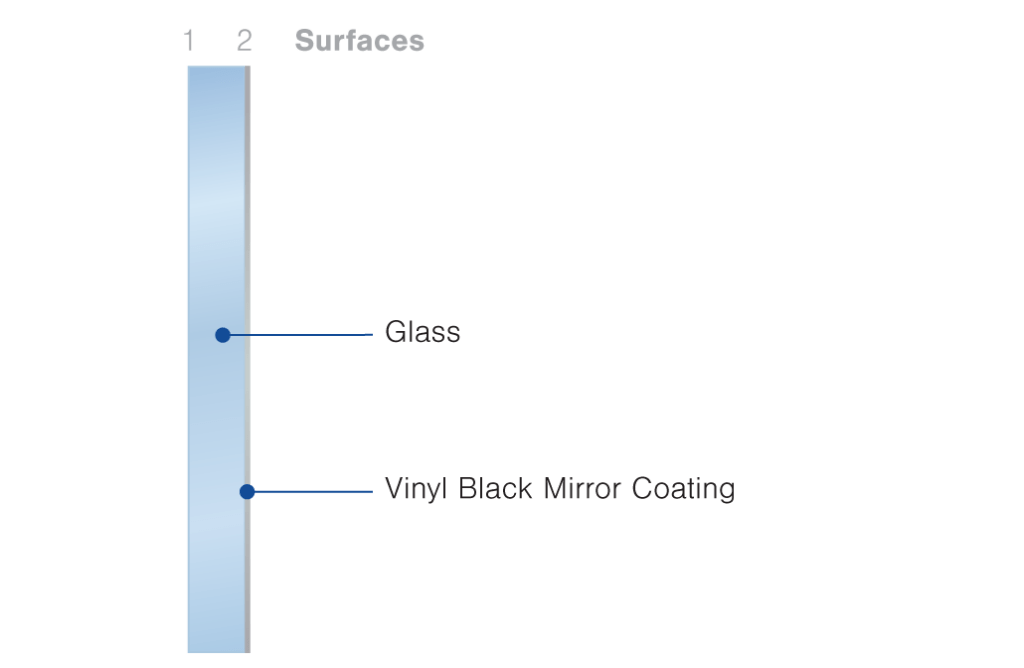 Mirrors — Australian Glass Group
