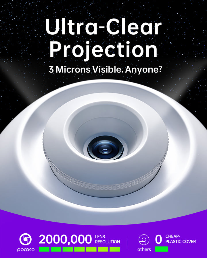 Pococo Galaxy Projector – Agha Game Station | Developed By Syntaxify