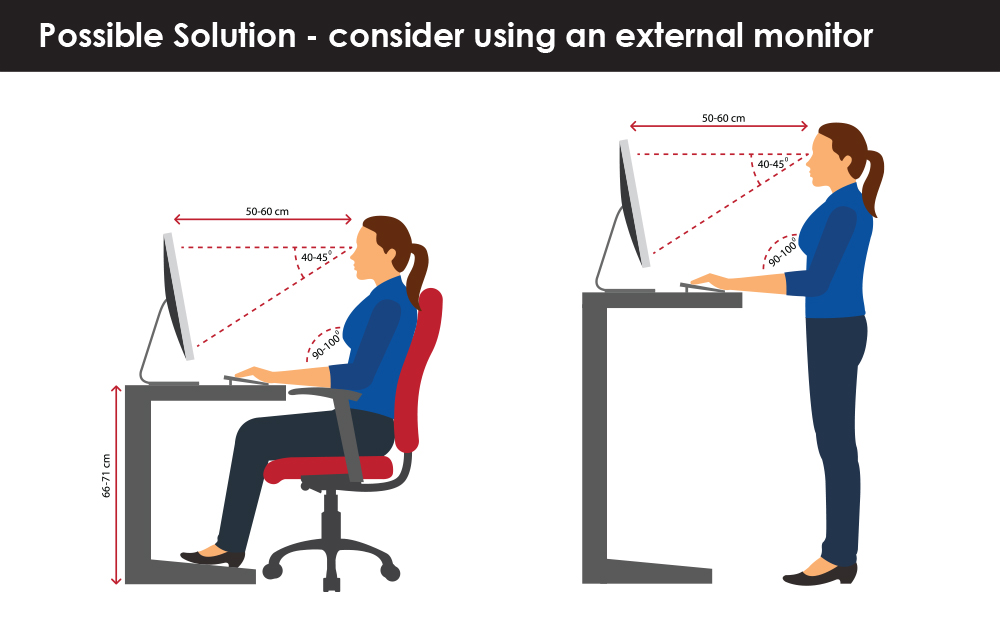 Ergonomics Monitor Agilec