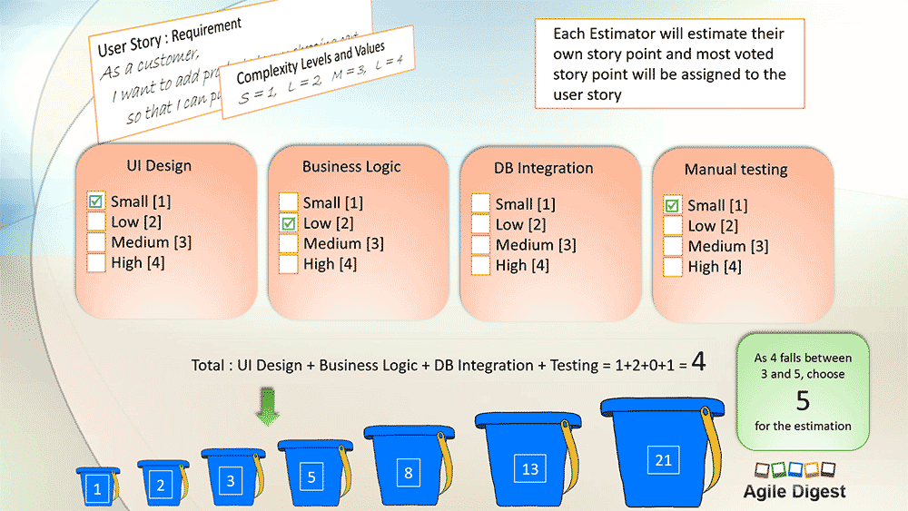 T Shirt Sizing Estimation Template Excel