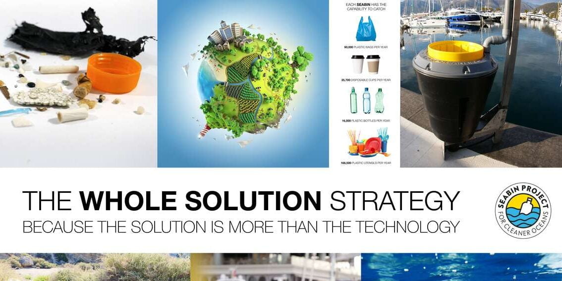 What Agile Teams can Learn from the Seabin Project