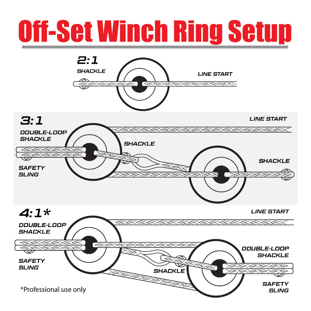 OffSet Winch Snatch Ring Agile Offroad