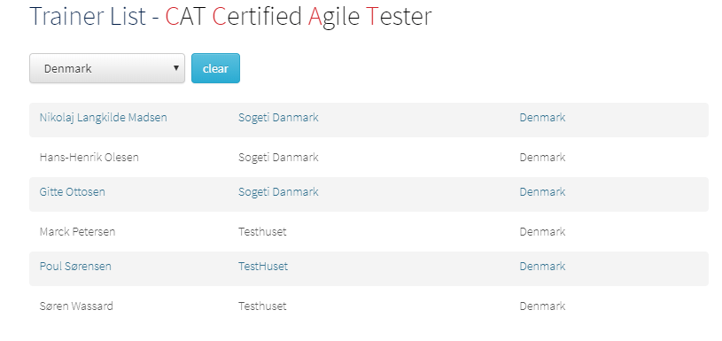 Softwaretest i agil verden