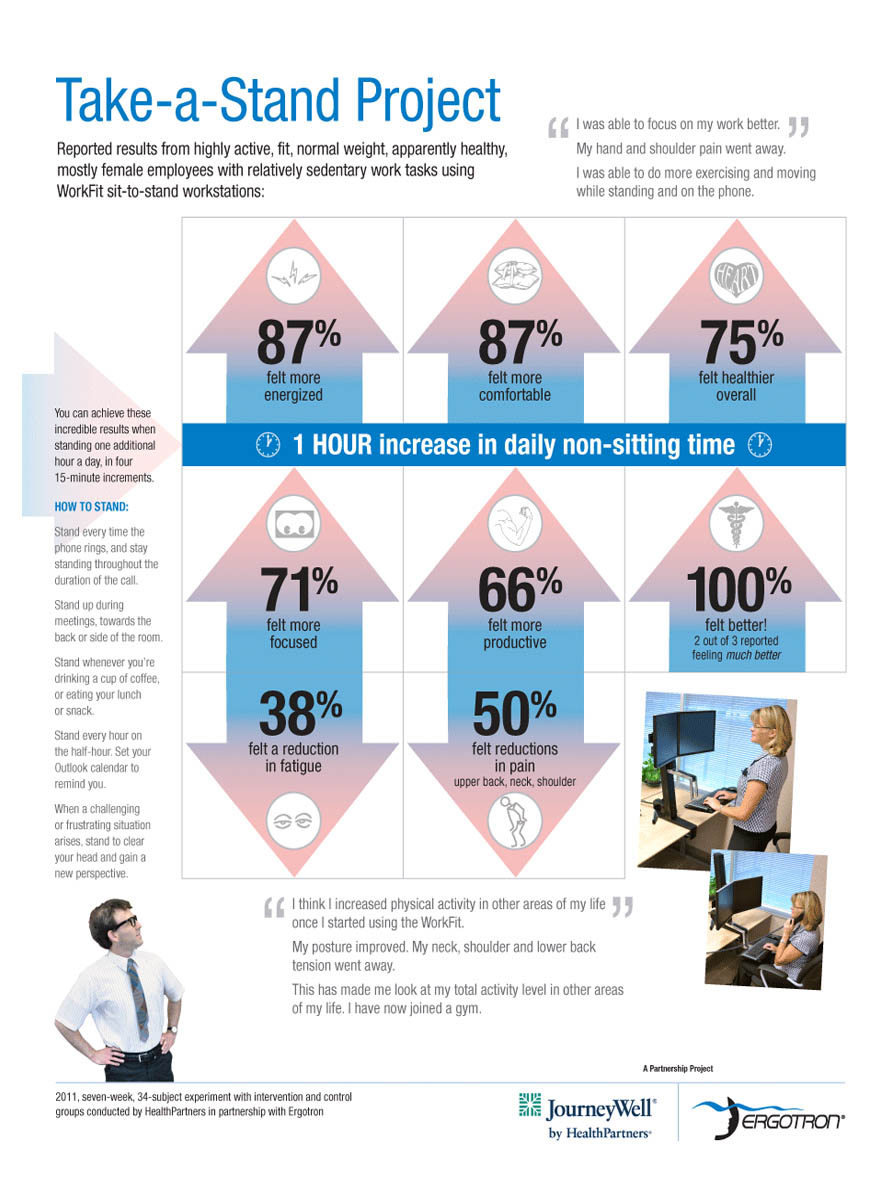 ATC Products and Services