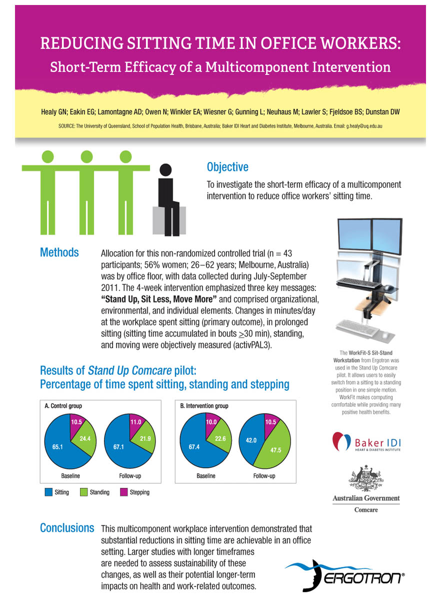 ATC Products and Services