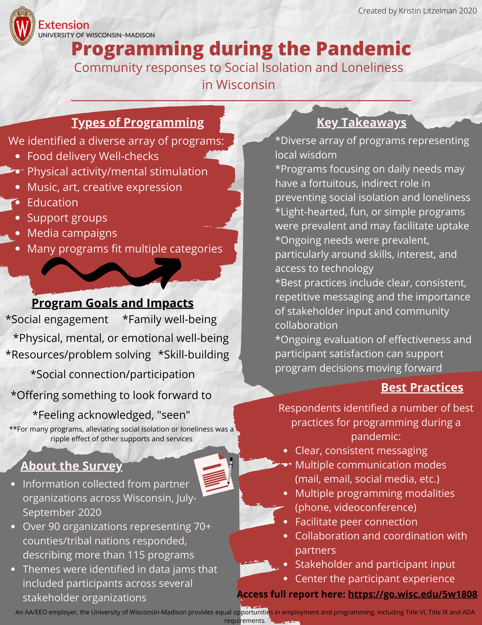 How is Wisconsin responding to social isolation and loneliness during