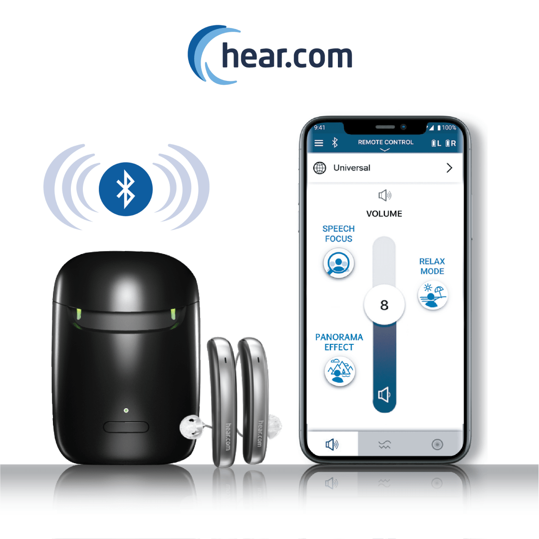 Horizon Mini Hearing Aid Review and Newer Horizon Options