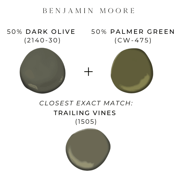 ONE ROOM CHALLENGE, WEEK 5 GO FOR THE GREEN A Glass of Bovino