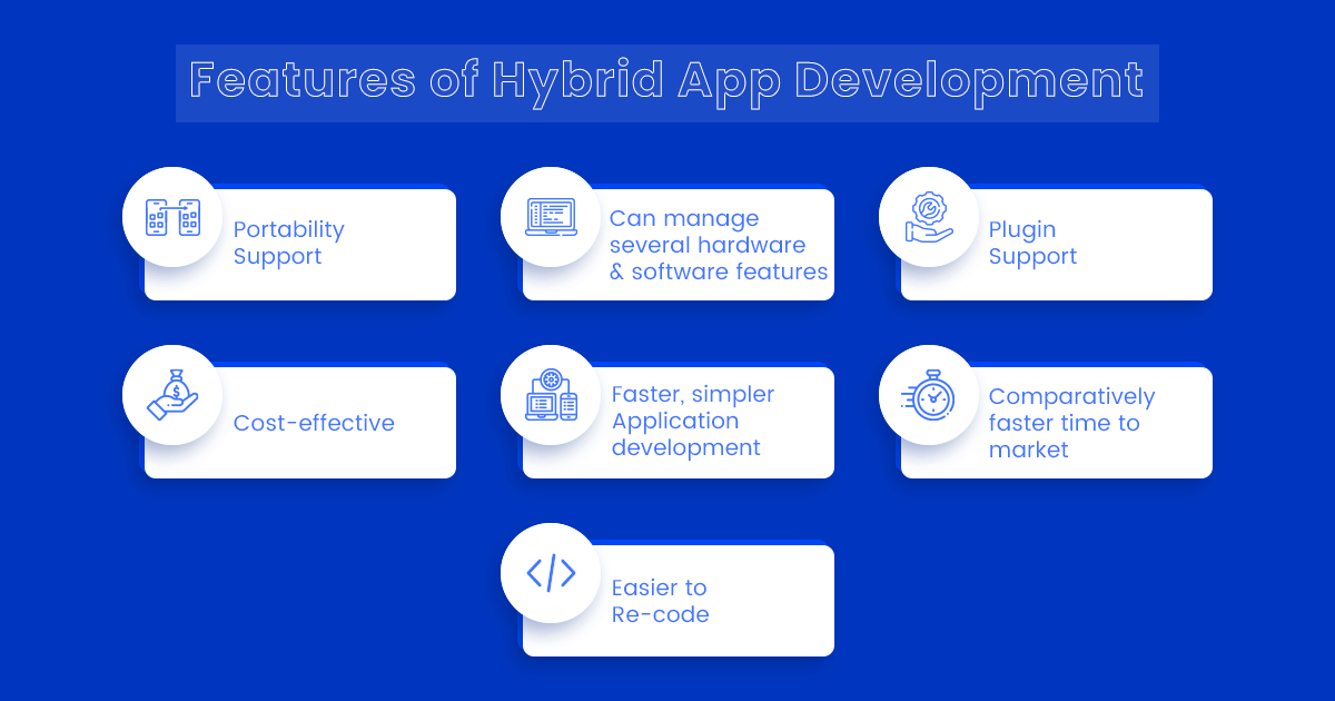 Native Vs Hybrid Vs CrossPlatform App Development
