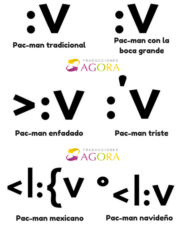 Qué significa v Significado y Origen