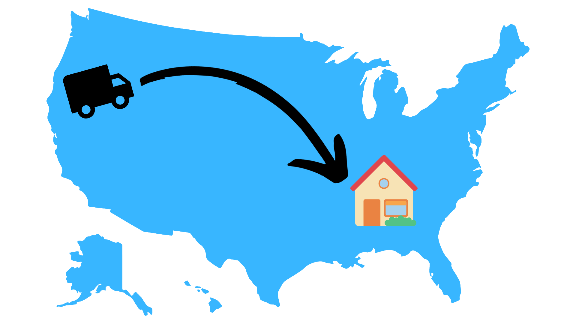 Instant Moving Quote Online Accurate Estimates from Agoyu